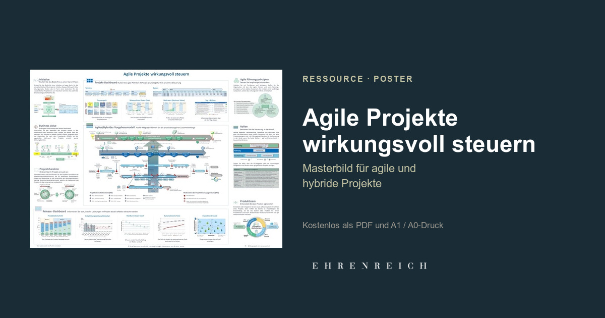 Agile Projekte wirkungsvoll steuern – Ehrenreich AG